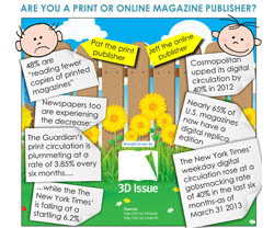 infographic online publisher 3D Issue infographic